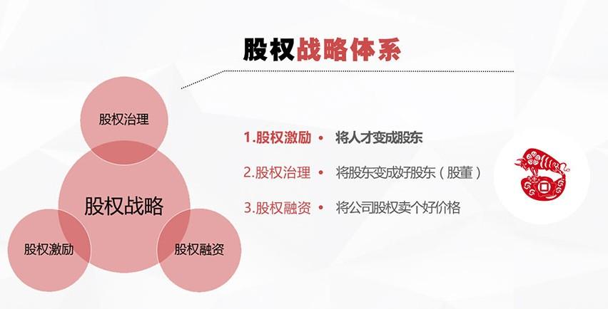 北京国牛投资管理 专业资产管理服务